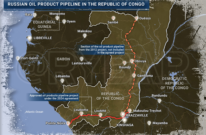Sobre el oleoducto ruso-congoleño