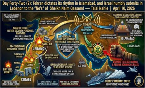 Guerra del Golfo Pérsico: Teherán dicta su ritmo en Islamabad. Aspectos operacionales. Análisis