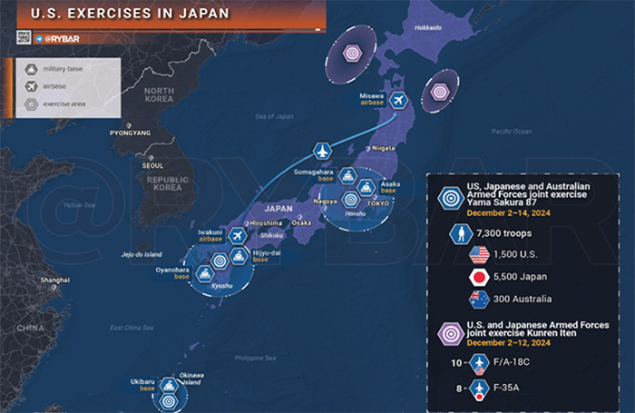 Sobre la actividad estadounidense frente a la costa de China y la situación en Asia-Pacífico. Análisis