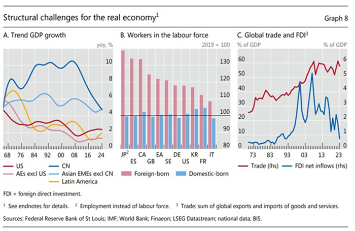 Noticias económicas: Las guerras comerciales y la desestabilización geopolítica son un punto de inflexión para la economía global