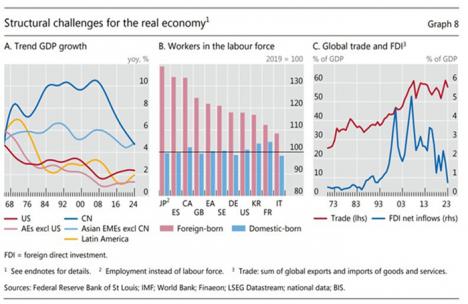 Noticias económicas: Las guerras comerciales y la desestabilización geopolítica son un punto de inflexión para la economía global