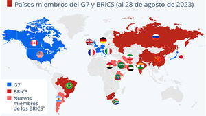 Se está cayendo un segundo zapato geoestratégico (aparte de Ucrania)