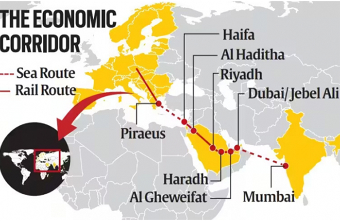 Corredor India-Oriente Próximo-Europa: significado, potencial y retos