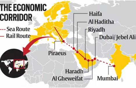 Corredor India-Oriente Próximo-Europa: significado, potencial y retos