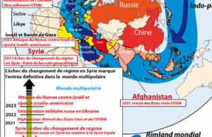 Vasos comunicantes geopolíticos en el conflicto Israel-Irán y Ucrania-Rusia