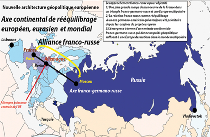 Con la victoria de Rusia en el conflicto entre Rusia y Estados Unidos en Ucrania, se abrirá para Francia un nuevo horizonte geopolítico