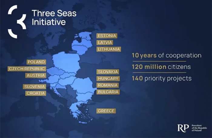 La «Iniciativa de los Tres Mares» desempeñará un papel destacado en la Europa posterior al conflicto