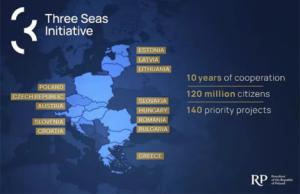 La «Iniciativa de los Tres Mares» desempeñará un papel destacado en la Europa posterior al conflicto