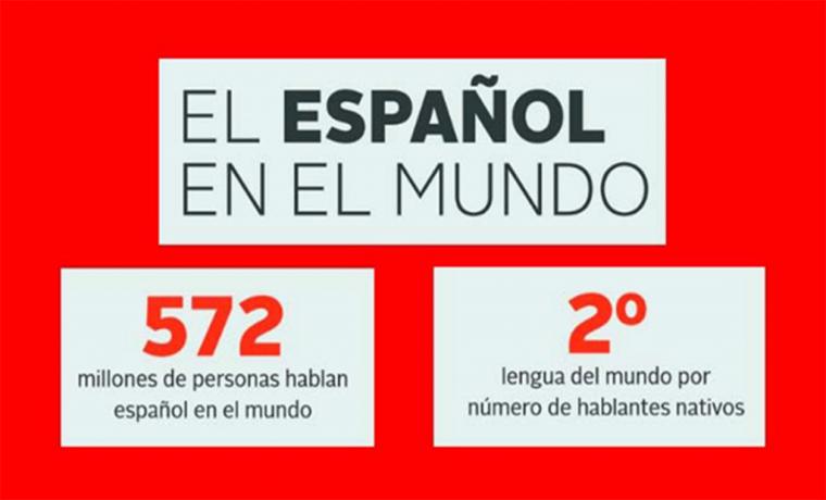 La escala geopolítica del español: lengua, imperio y geoestrategia