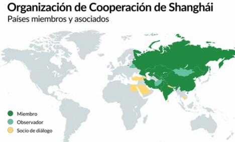 La reconfiguración geopolítica de Eurasia define un Nuevo Orden Multipolar