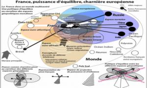 Disuasión nuclear avanzada: un factor en el vasallaje geopolítico de Francia