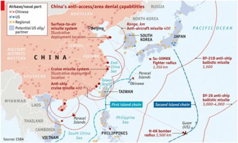 La doctrina naval china, única en su tipo, utiliza el territorio continental para contrarrestar la flota de portaaviones de EEUU