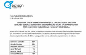 Una empresa vinculada a la CIA es la fuente de la encuesta a boca de urna que afirmaba que la oposición venezolana ganaría las elecciones