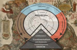 La cuarta teoría política: la conexión asiática. Tesis sobre nuestra historia y nuestra civilización