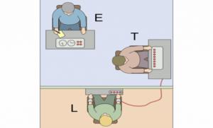 Stanley Milgram y la obediencia: autoridad, responsabilidad y quiebra del juicio moral