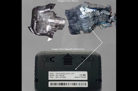 Israel demuestra nuevamente que es un estado terrorista al explosionar miles de dispositivos de mensajería vendidos en El Líbano. Análisis