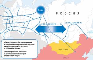 Rusia refuerza los lazos con India y prepara un nuevo gasoducto hacia China