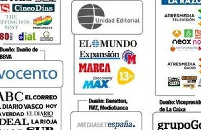 Los medios ‘independientes’ los financia Estados Unidos y se convierten en ‘desinformación’ si los financia Rusia