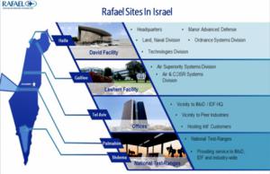 Actualización sobre los ataques de Irán contra la industria de defensa de Israel y otros detalles sobre la agresión de EEUU a Irán