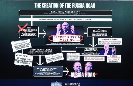 Los bulos de los “buenos”: Obama orquestó el 'Russiagate'. La mentira al descubierto y los NAFOS de nuevo quedan en ridículo. Análisis