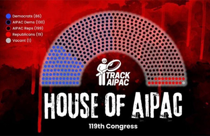EEUU y el poder sionista: Miembros del Congreso con un 'representante del AIPAC' – una ilustración visual