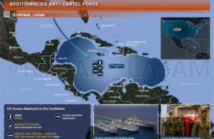 Otra excusa imperialista: Miles de efectivos, submarinos y barcos de EEUU se despliegan en el Caribe para “combatir cárteles”. Análisis