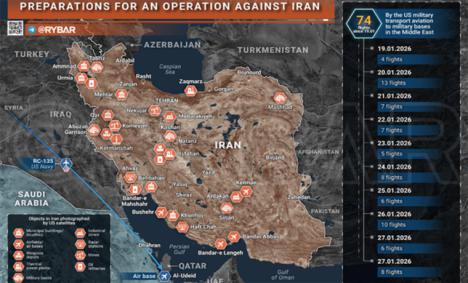 Máxima Presión sobre Irán: sobre la situación en Oriente Medio. Análisis de escenarios