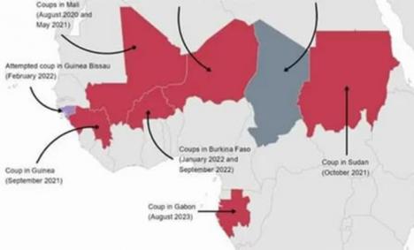 Francia prepara golpes neocoloniales en África