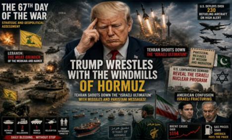 Irán deja en evidencia el declive norteamericano: La ilusión de la protección estadounidense se desmorona en Ormuz. Análisis
