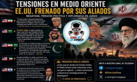 La resistencia de Irán provoca la reconfiguración del Golfo: Países del Golfo ya empiezan a reaccionar contra EEUU. ¿Hay negociaciones?
