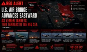 El puente aéreo estadounidense avanza hacia el este mientras Yemen ataca dos petroleros en el Mar Rojo. Análisis