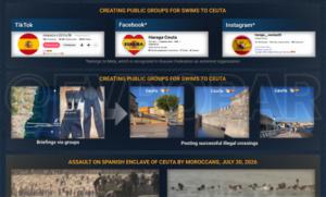 Demostrado: Marruecos facilitó la invasión de Ceuta como una agresión híbrida. El control del Estrecho de Gibraltar. Análisis