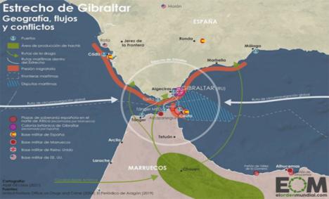 La amenaza sobre Ceuta y el capítulo que falta: las soluciones