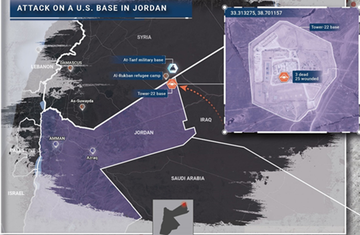 Nueva fase en el conflicto en Oriente Medio: Tres soldados de EEUU muertos por ataque a una base ilegal en Siria y otras noticias