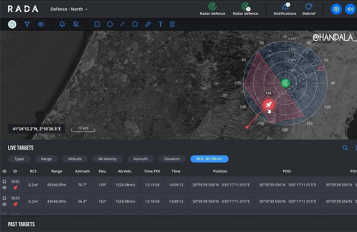 La campaña israelí en Gaza sigue siendo un fiasco sobre la sangre de más de 30.000 palestinos, la mitad niños. Análisis