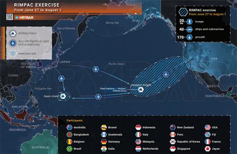 Sobre el ejercicio RIMPAC o de las provocaciones de la OTAN en el Asia Pacífico, incluida la participación española