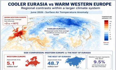 Noticias de la calentología: La ciencia climática alarmista se sigue vendiendo después de demostrarse su falsedad