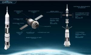 Datos ocultos de la misión Artemis II