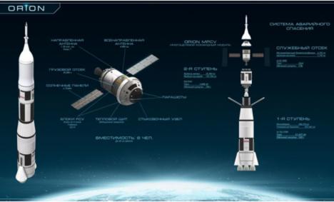 Datos ocultos de la misión Artemis II