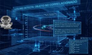Noticias tecnológicas: Evento Shenlong / 22 de junio – Despliegue orbital no catalogado