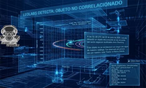 Noticias tecnológicas: Evento Shenlong / 22 de junio – Despliegue orbital no catalogado